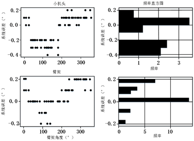 1710571831349620.png 图片1.png