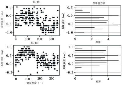 1710571850288266.png 图片2.png