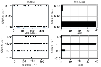 1710571886796717.png 图片4.png