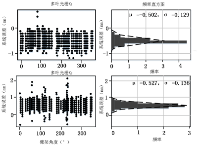 1710571941458656.png 图片5.png